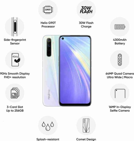 realme-6-rbs0606in-original-imafphs6r7bhnznh